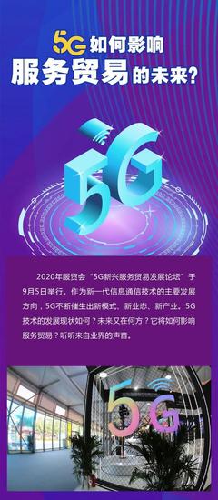 5G如何影响服务贸易的未来